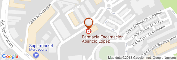 horario Farmacia plasencia