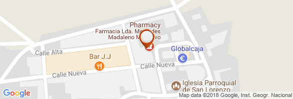 horario Farmacia el ballestero