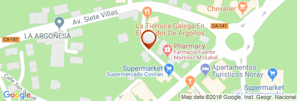 horario Farmacia argoños