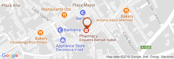 horario Farmacia lanaja