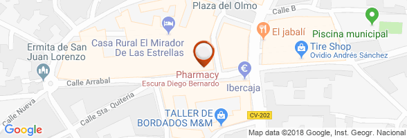 horario Farmacia cetina