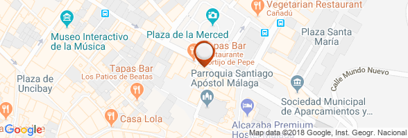 horario Farmacia malaga