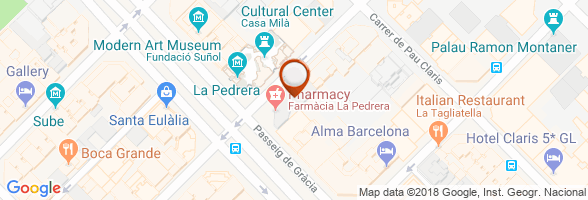 horario Farmacia barcelona