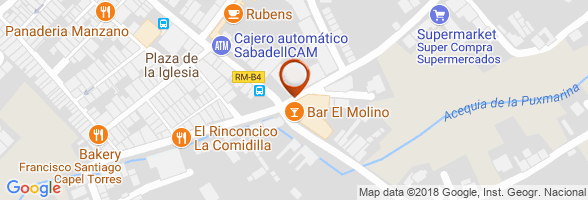 horario Supermercado murcia