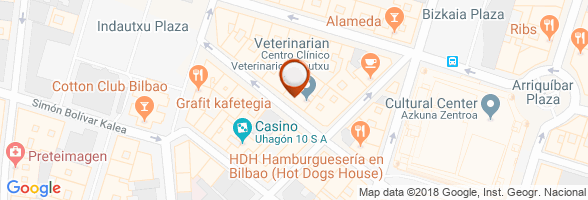 horario Veterinario bilbao